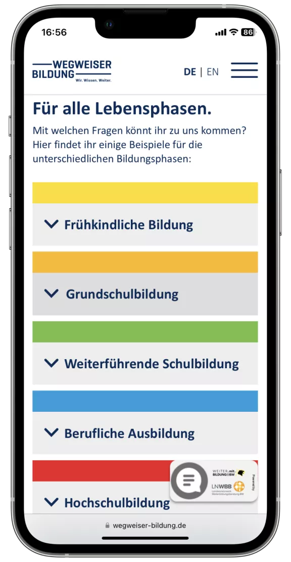 Wegweiser Bildung Bildungsphasen